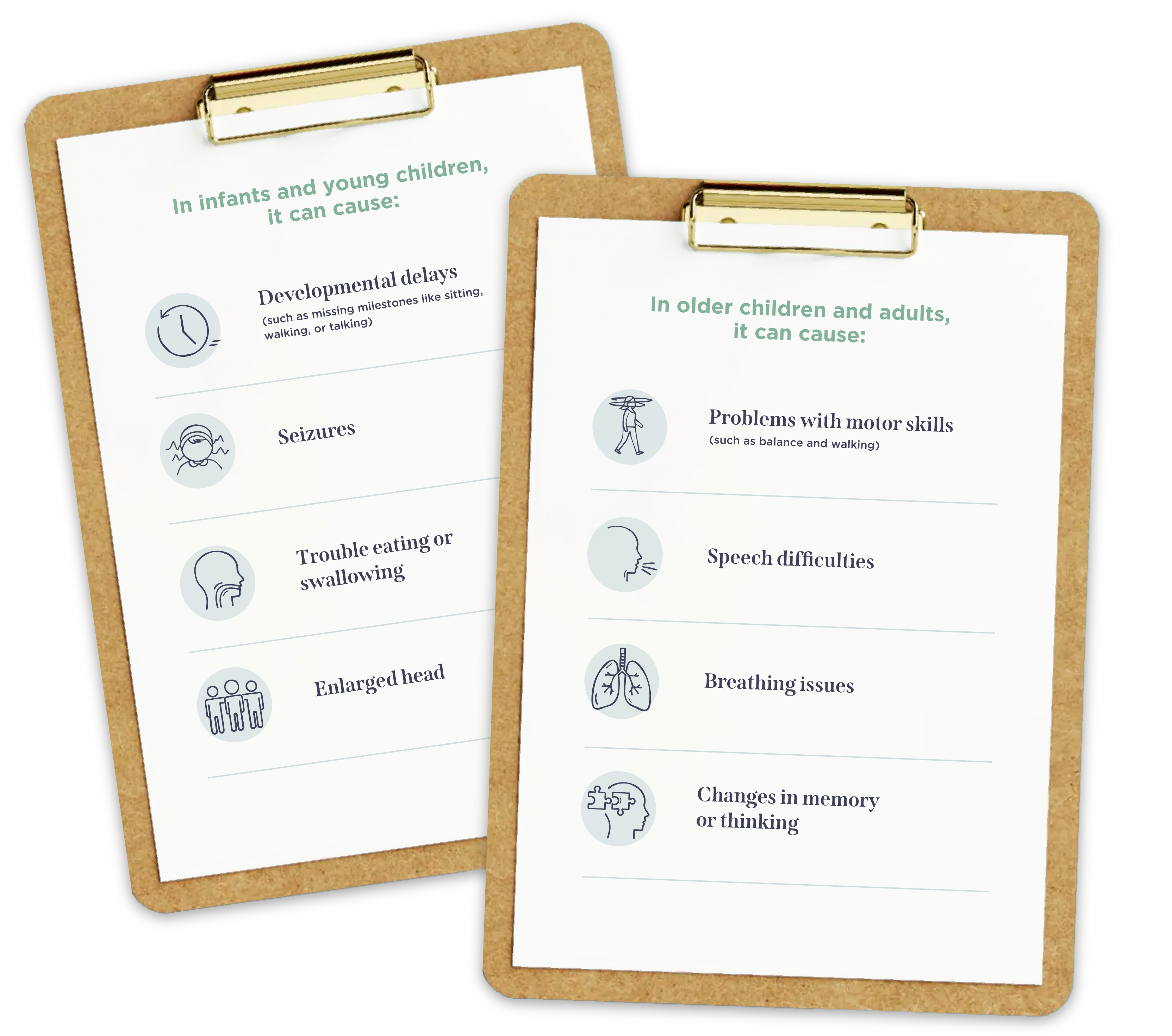 Two clipboards with symptoms listed for infants and young children on the left, and older children and adults on the right.