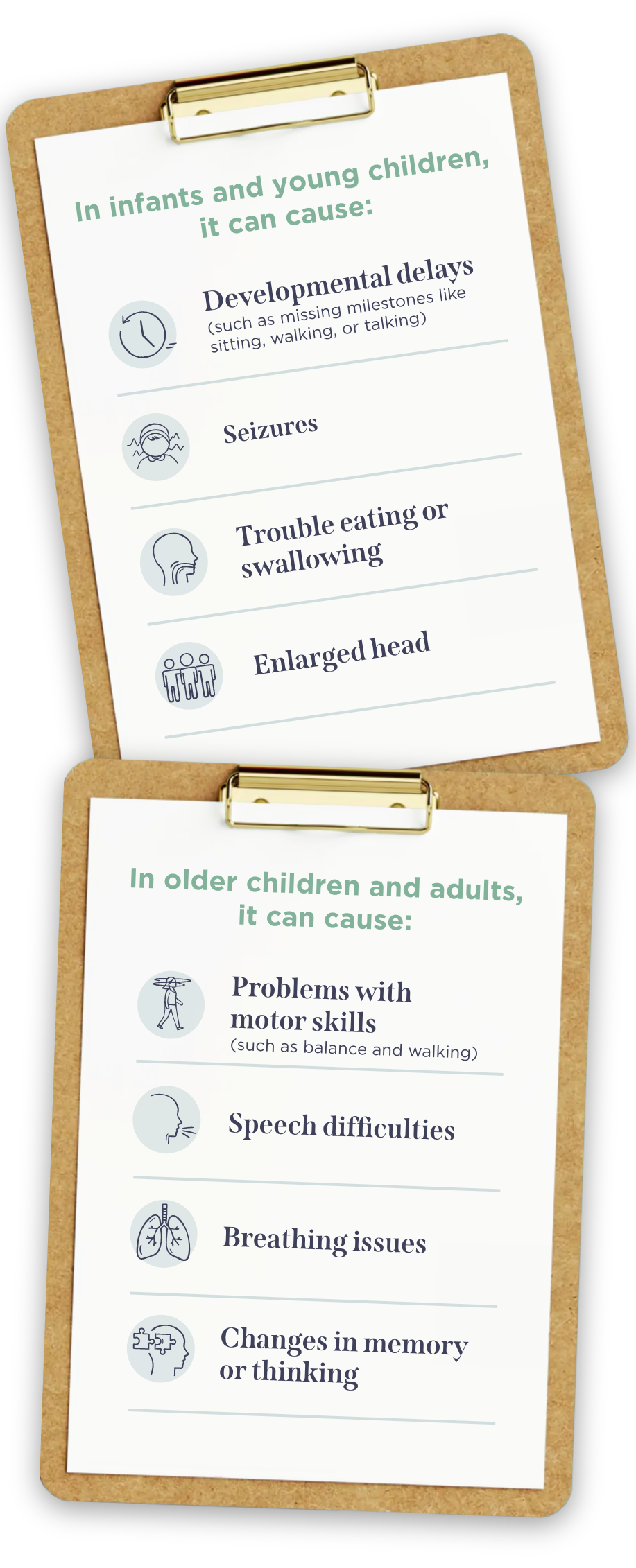 Two clipboards with symptoms listed for infants and young children on the left, and older children and adults on the right.
