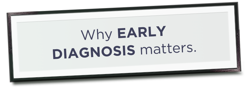 Poster with the phrase "Why early diagnosis matters.”